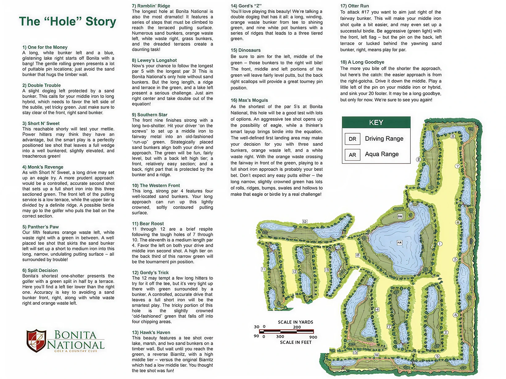 hole-story-img
